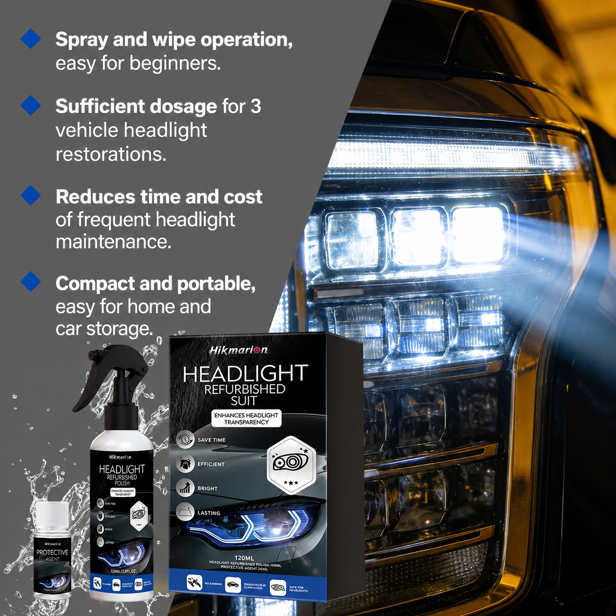 ClearDrive™ Headlight Restoration Kit - ShopSimple