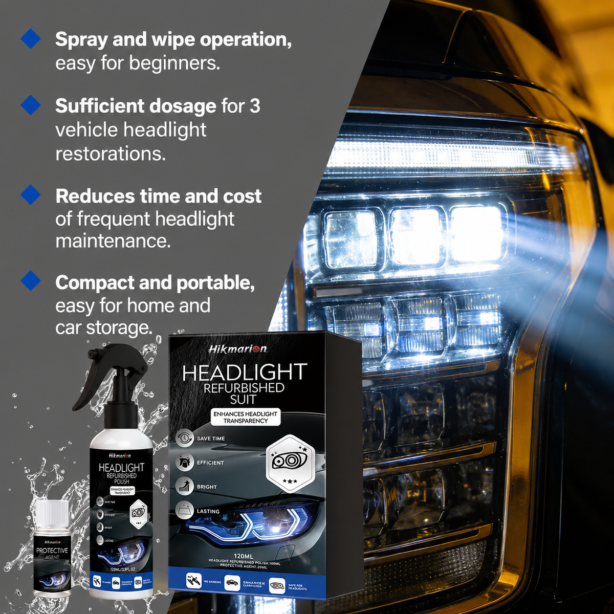 ClearDrive™ Headlight Restoration Kit - ShopSimple