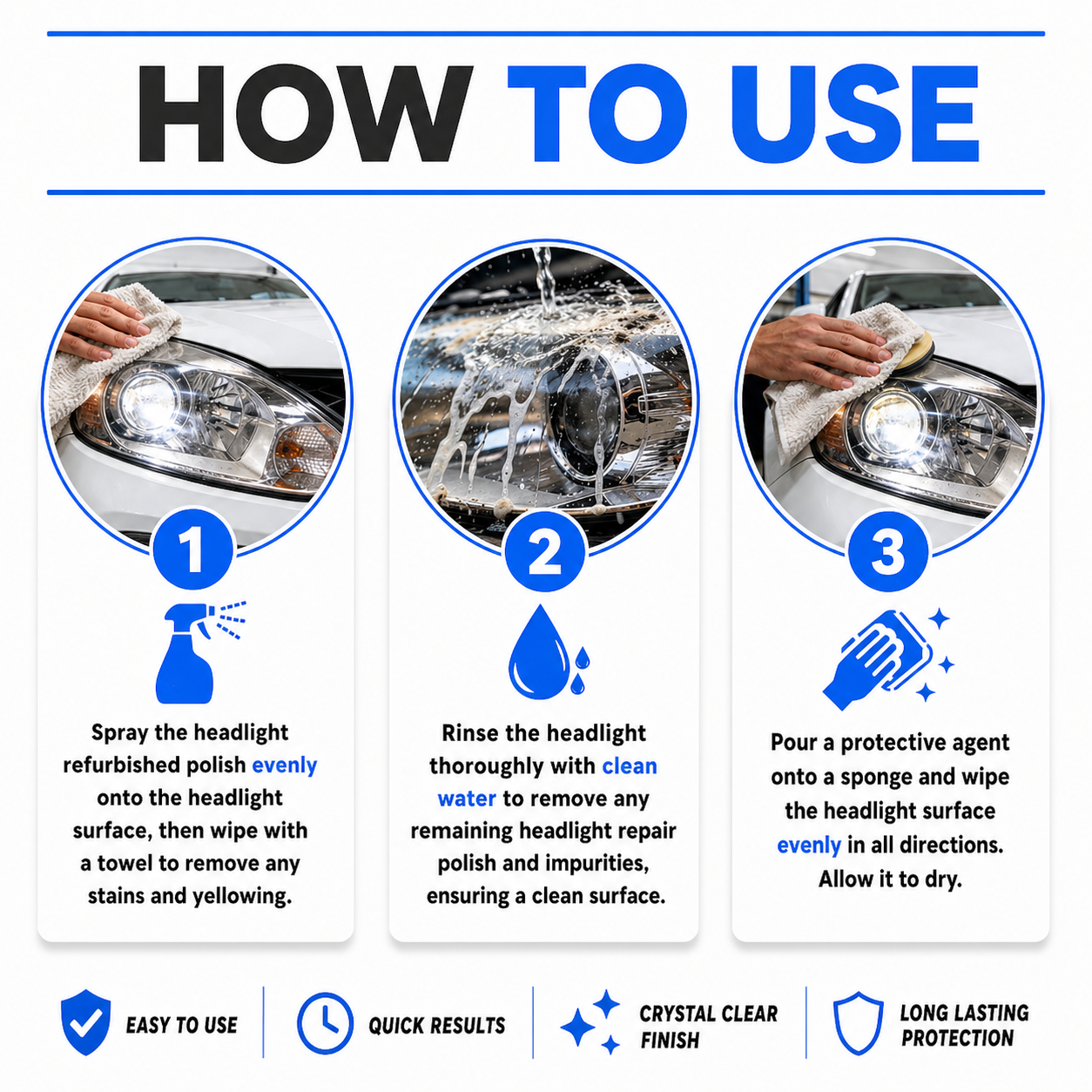 ClearDrive™ Headlight Restoration Kit